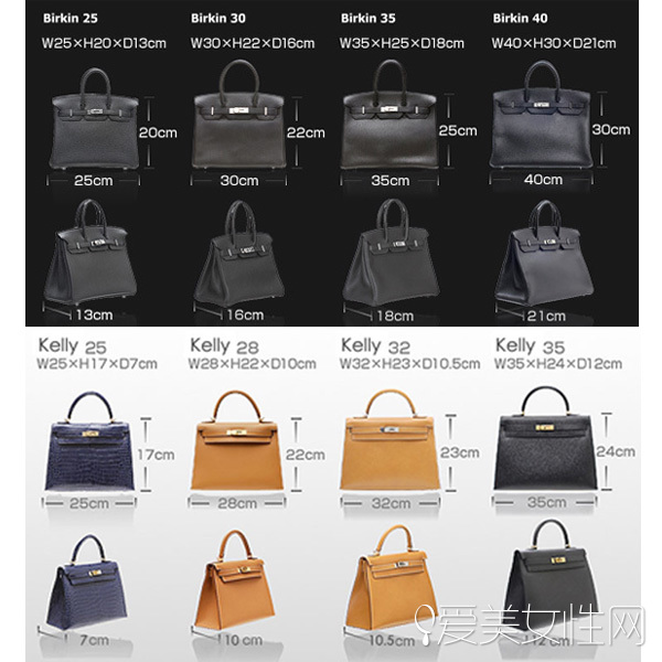  �r�����T����ƪ �K�������ġ����ܡ������! 