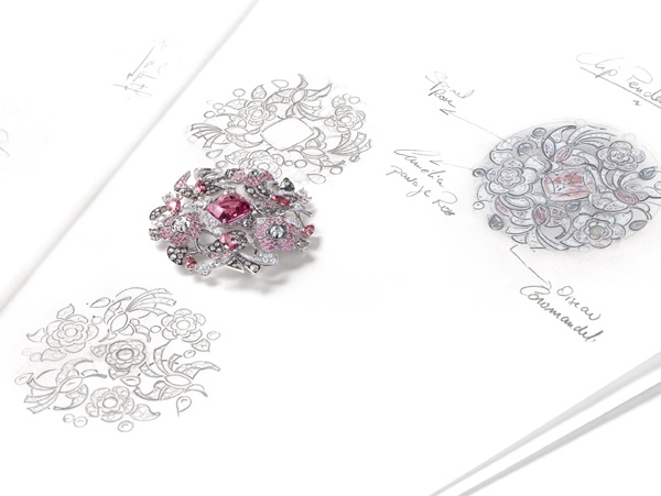 ���΃���Ʒ�錚Coco Avant Chanel ϵ��